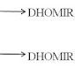 Contoh Dhomir Munfashil dan Pengertiannya