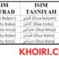 Contoh Isim Mufrad dan ISim tAsniyah