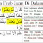 15 Contoh dan Tanda I'rob Jazm Di Dalam Al Qur'an