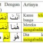 Arti Adama (أَدَمَ) Contoh Kalimat dan Tasrifnya