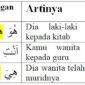 Haba (هَابَ) Artinya, Contoh Kalimat dan Tasrifnya