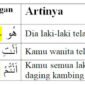 (عَضَّ) ‘Addho Artinya, Contoh Kalimat dan Tasrifnya