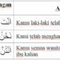 (أَمَلَ) Amala Artinya, Tasrif dan Contoh Kalimat