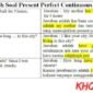 contoh soal present perfect continuous tense essay