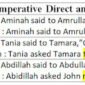 14 Contoh Kalimat Imperative di Direct and Indirect Speech