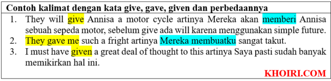 
					Contoh Kalimat Give, Gave, Given dan Perbedaannya