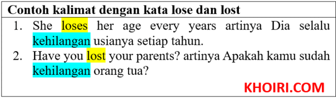 
Lose, Lost, Lost Contoh Kalimat, Penggunaan dan Perbedaan