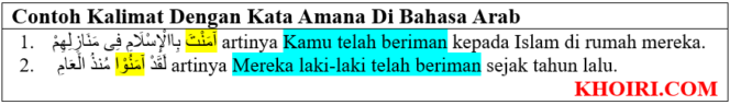 
					Amana, Mukminun Artinya, Contoh Kalimat dan Tashrifnya