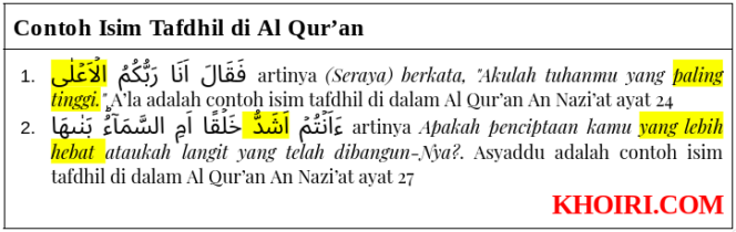 
					Contoh Isim Tafdhil di dalam Al Qur’an