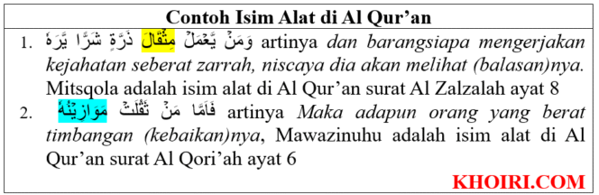 
Contoh Isim Alat di dalam Al Qur’an