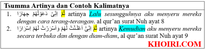 
(ثُمَّ) Tsumma Artinya dan Contoh Kalimatnya