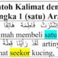 Contoh Kalimat Angka 1 (Satu) Arab dan Penjelasannya