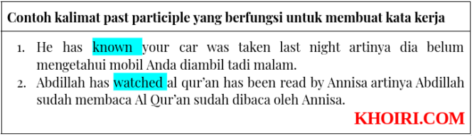 
					20 Contoh Kalimat Past Participle dan Pengertiannya