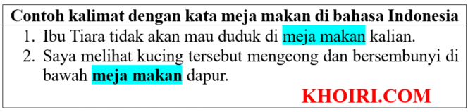 
28 Contoh kalimat dengan kata meja makan di bahasa Indonesia