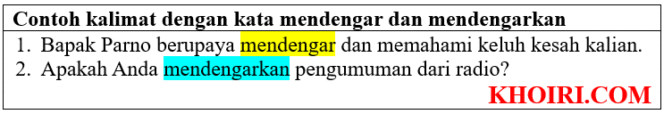 
22 Contoh kalimat dengan kata mendengar dan mendengarkan