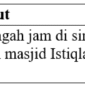 contoh kalimat dengan kata berlutut