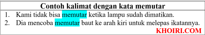 
					Contoh kalimat memutar di bahasa Indonesia dan artinya