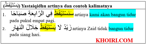 (يَسْتَيْقِظُ) Yastaiqidhu Artinya, Contoh Kalimat dan Tashrif Lughowinya