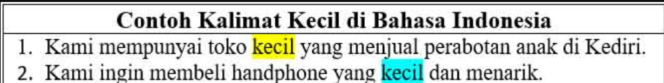 
					30 Contoh Kalimat Kecil di Bahasa Indonesia dan Pengertiannya