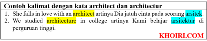 
					30 Contoh kalimat dengan kata architect dan architecture