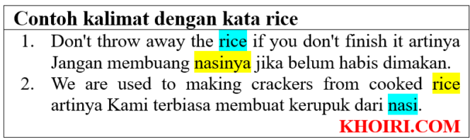 
					25 Contoh kalimat dengan kata rice