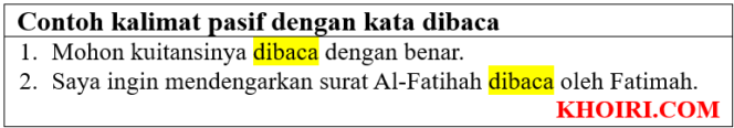 
					20 Contoh kalimat pasif dengan kata dibaca