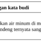 20 Contoh kalimat dengan kata budi