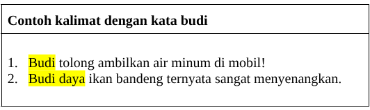 20 Contoh kalimat dengan kata orang tua