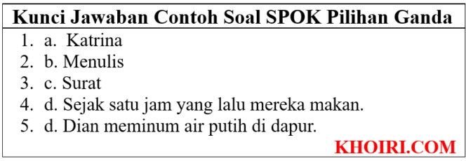 
					20 Contoh Soal SPOK Pilihan Ganda dan Jawaban (Halaman 2)