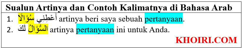 sualun artinya, tashrif dan contoh kalimatnya di bahasa arab