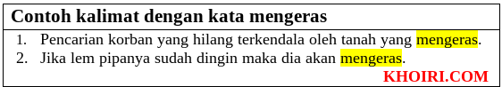 contoh kalimat dengan kata mengeras di bahasa Indonesia