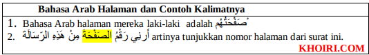 bahasa arab halaman dan contoh kalimatnya