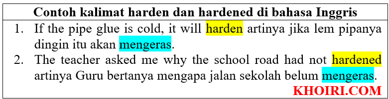 contoh kalimat dengan kata harden dan hardened di bahasa inggris dan pengertiannya