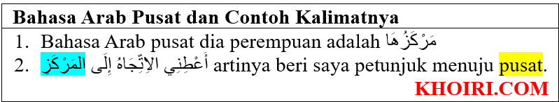 bahasa arab pusat dan contoh kalimatnya 