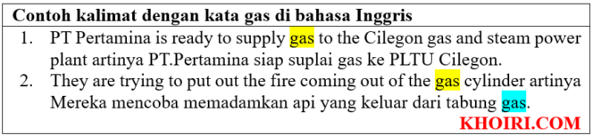 
					20 Contoh kalimat gas di bahasa Inggris