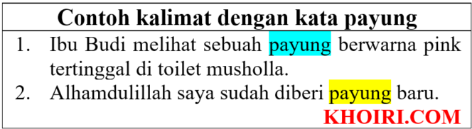 
					Contoh kalimat dengan kata payung