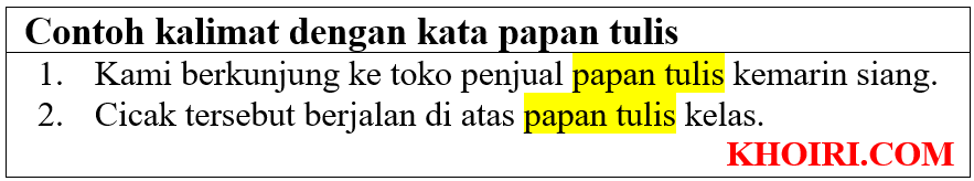 contoh kalimat dengan kata papan tulis