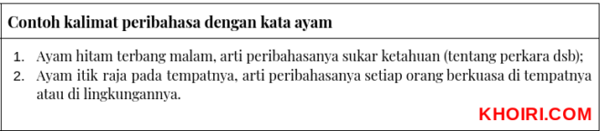 
					5 Contoh kalimat peribahasa dengan kata ayam