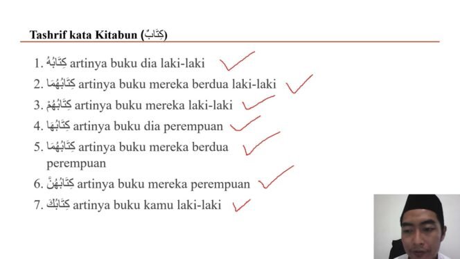 
					(كِتَابٌ) Kitabun Artinya, Tashrif dan Contoh Kalimatnya