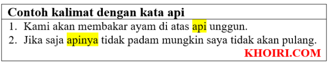 
					20 Contoh kalimat dengan kata api