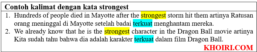 contoh kalimat dengan kata strongest