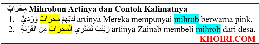 mihrobun artinya, tashrif dan contoh kalimatnya