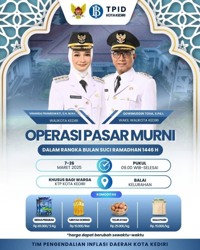 
Jadwal (OPM) Operasi Pasar Kota Kediri Maret 2025