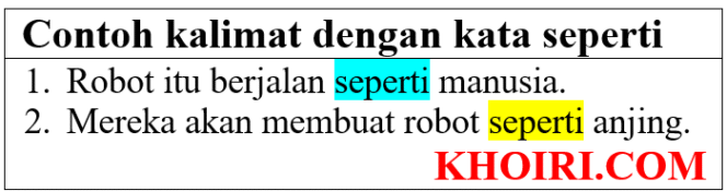 
20 Contoh kalimat dengan kata seperti di bahasa Indonesia