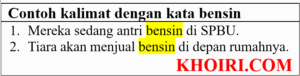 contoh kalimat dengan kata basi di bahasa Indonesia