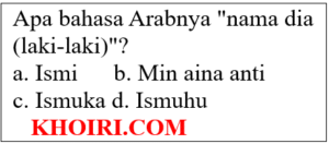 Apa bahasa Arabnya "nama dia (laki-laki)"?