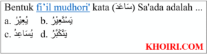 Bentuk fi’il mudhori' kata (سَاعَدَ) Sa'ada adalah ...