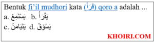 Bentuk fi’il mudhori kata (قَرَأَ) qoro a adalah ...