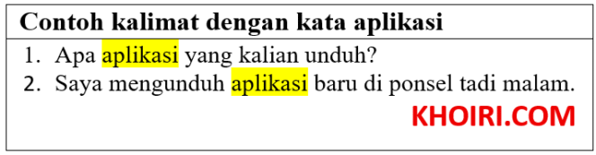 
23 Contoh kalimat dengan kata aplikasi
