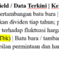 Saham di BEI yang diprediksi memiliki potensi dividen 2025/2026